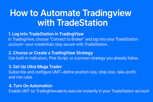 How to Automate Tradestation Trade in TradingView (No Code)