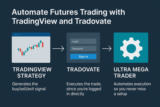 How to automate Tradovate trades in TradingView (No Code)