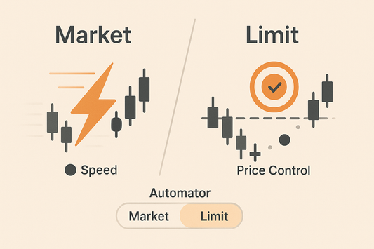 Limit vs market orders