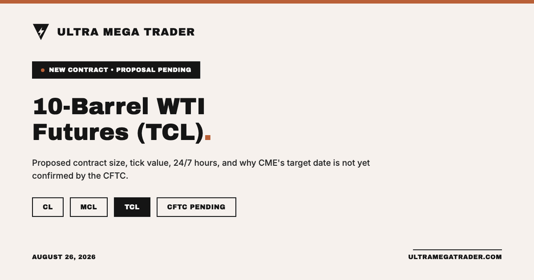 CL, MCL, and proposed TCL WTI futures sizes with 24/7 approval status