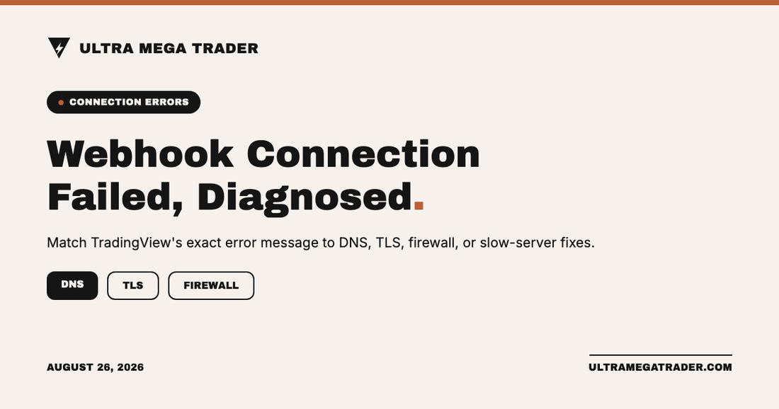 A digital informational graphic from Ultra Mega Trader with the headline 'Webhook Connection Failed, Diagnosed.' on a light beige background.
