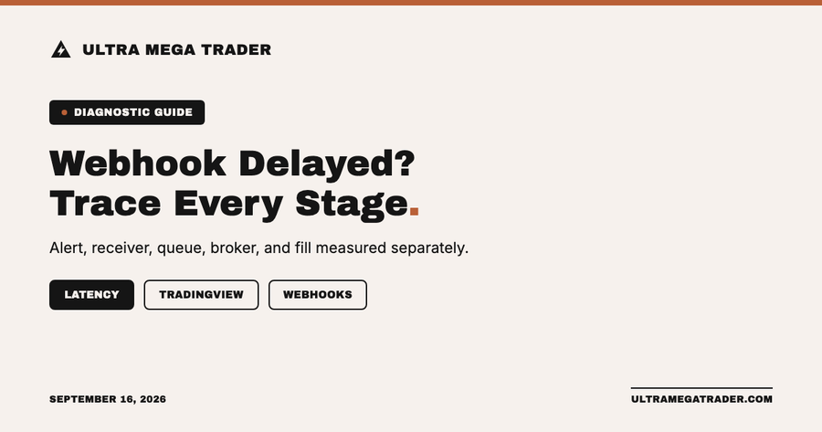 Ultra Mega Trader hero graphic titled "Webhook Delayed? Trace Every Stage" with tags for Latency, TradingView, and Webhooks.