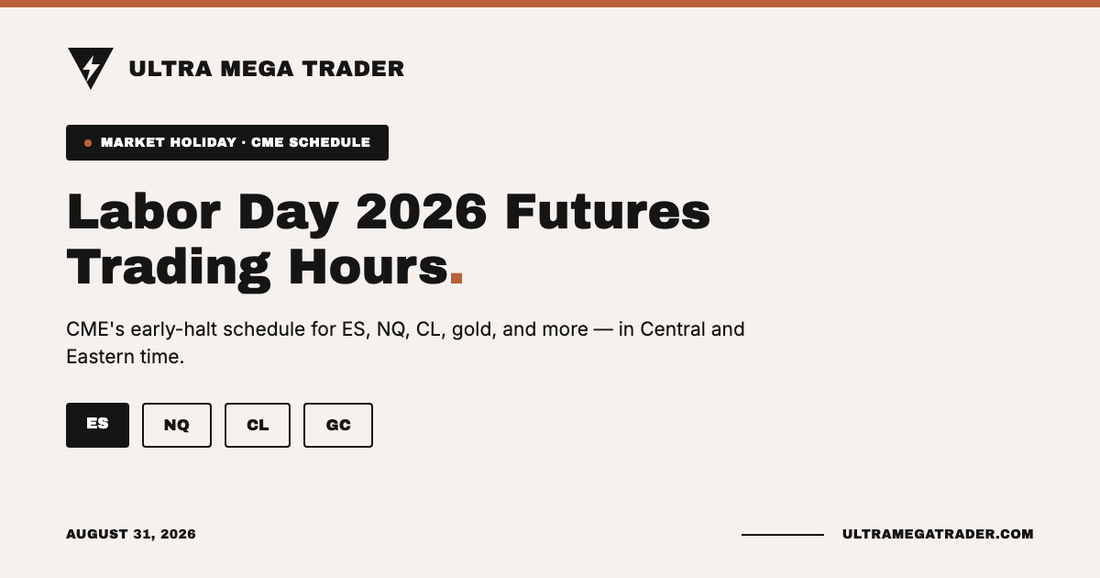 Labor Day 2026 futures trading hours graphic showing ES, NQ, CL, and GC tags, Ultra Mega Trader, August 31, 2026.
