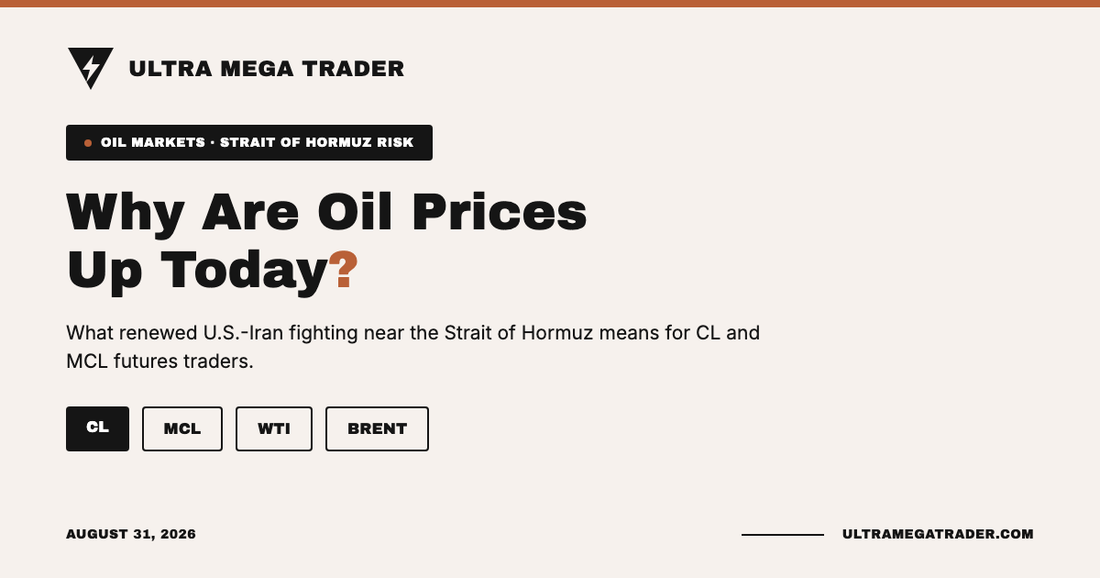 Why Are Oil Prices Up Today? Strait of Hormuz oil price risk graphic showing CL, MCL, WTI, and Brent futures tags, Ultra Mega Trader, August 31, 2026.