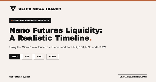 When Will the New Nano Futures (NNQ, NES, N2K, NDOW) Have Enough Volume to Trade?