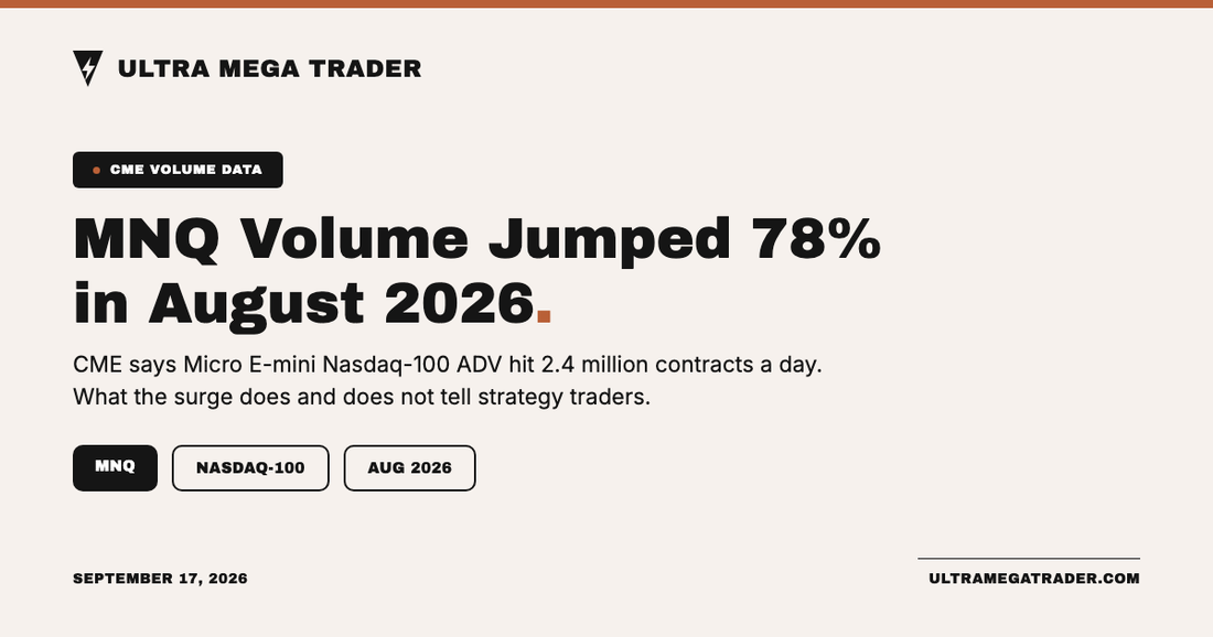 MNQ Volume Jumped 78% in August 2026: What It Means for Micro Nasdaq Traders
