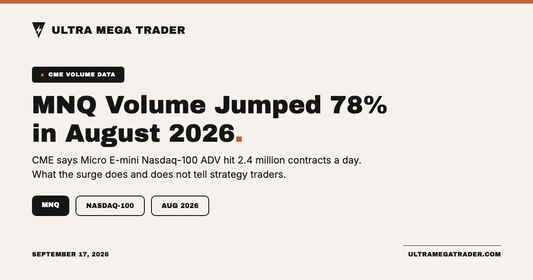 MNQ Volume Jumped 78% in August 2026: What It Means for Micro Nasdaq Traders