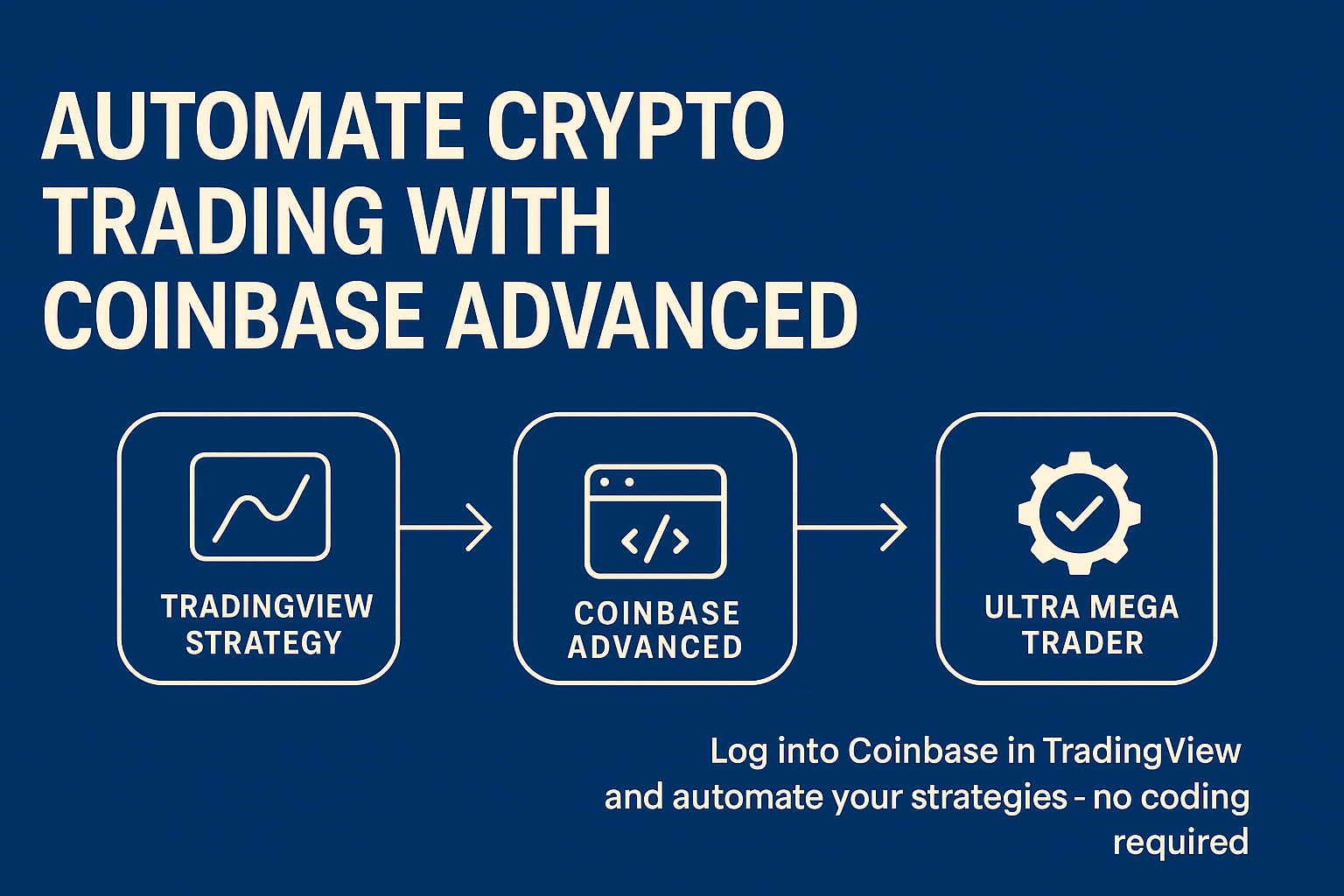 Coinbase Advanced Tutorial How to automate Coinbase Advanced trades in TradingView (No Coding ...