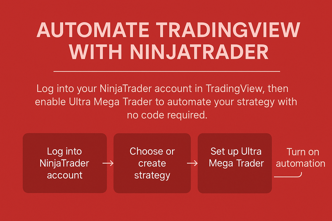 How to automate NinjaTrader trades in TradingView (No Coding)
