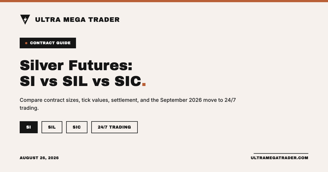 SI, SIL, and SIC silver futures contract sizes and tick values compared