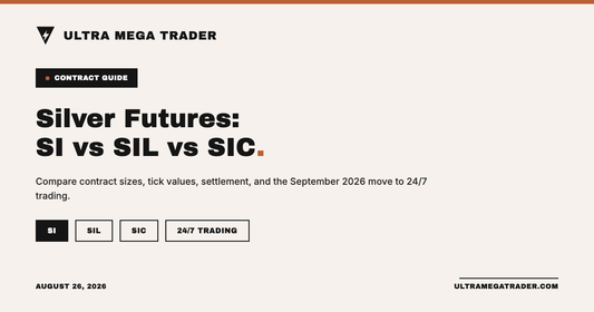 SI, SIL, and SIC silver futures contract sizes and tick values compared