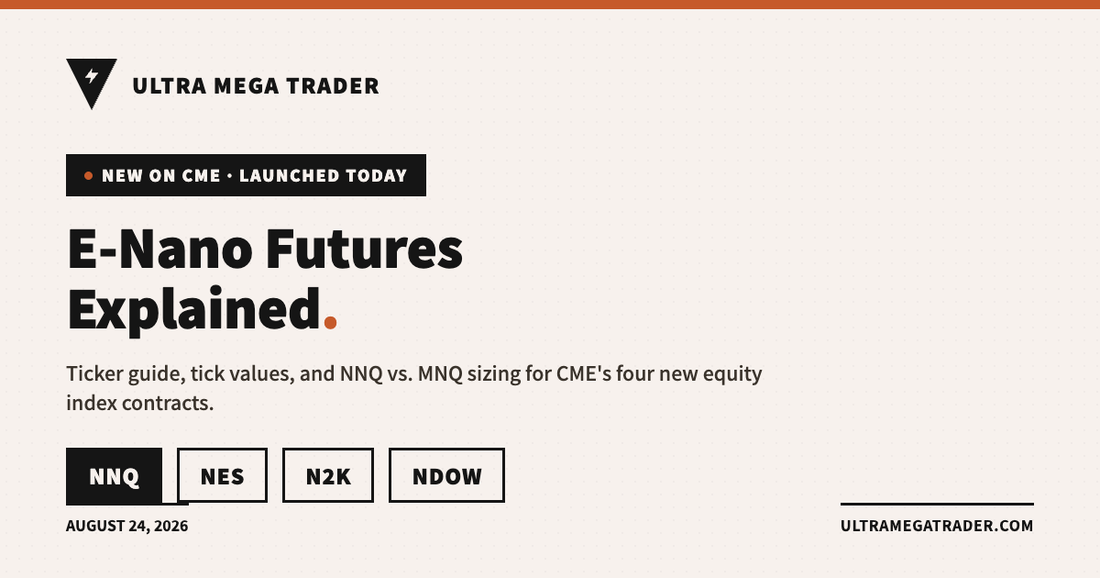 CME E-Nano Futures Explained: NNQ, NES, N2K & NDOW Tickers, Tick Values, and Sizing